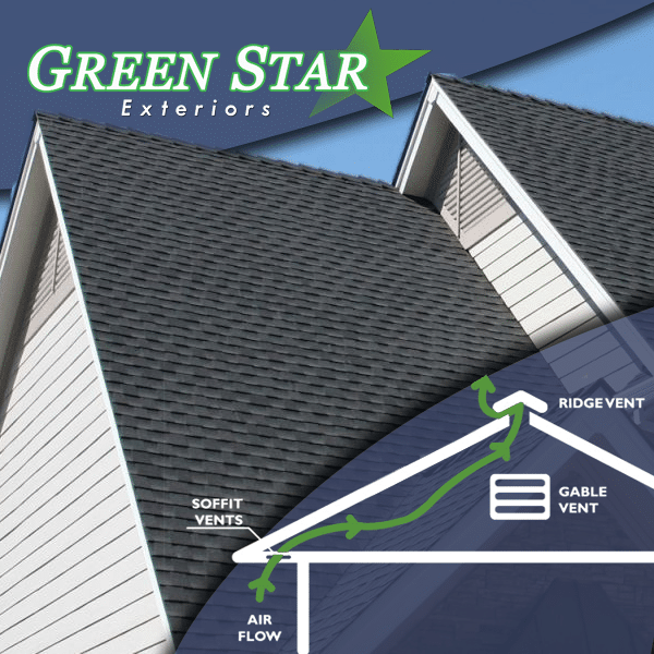 green star exterior ridge vent